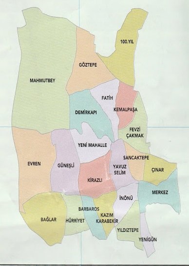 BAGCILAR MAHALLE PLANI